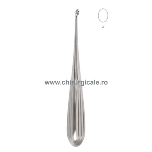 Chiureta Volkmann nr 3